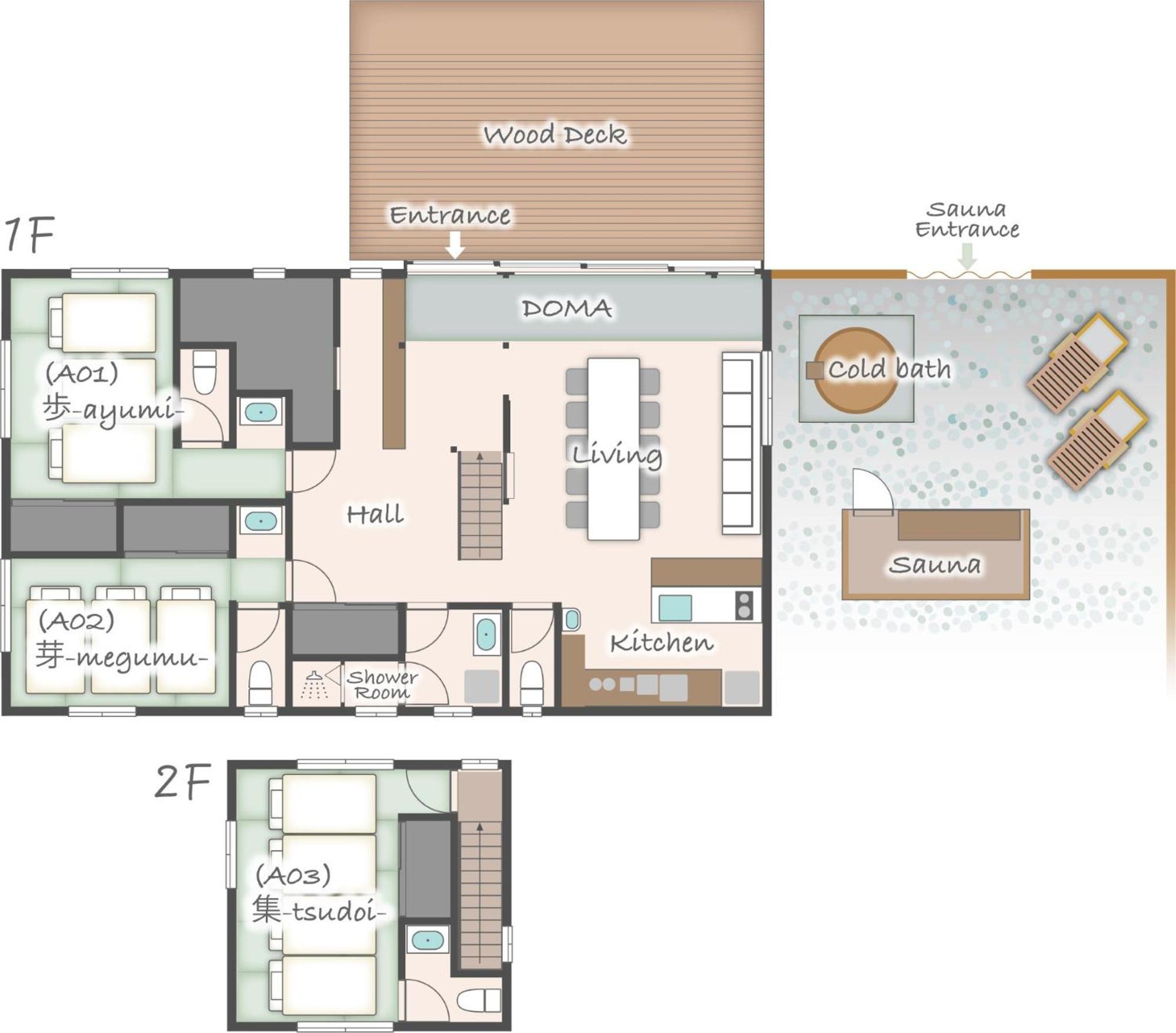Sen.Retreat Takahara Villa ทานาเบะ ภายนอก รูปภาพ